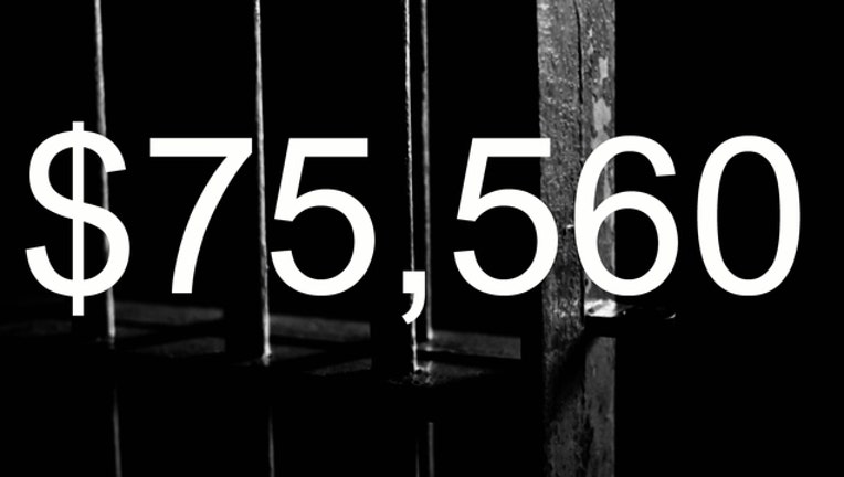 54a8f604-Per inmate cost of keeping one person in a California prison this year