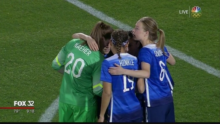 US soccer women