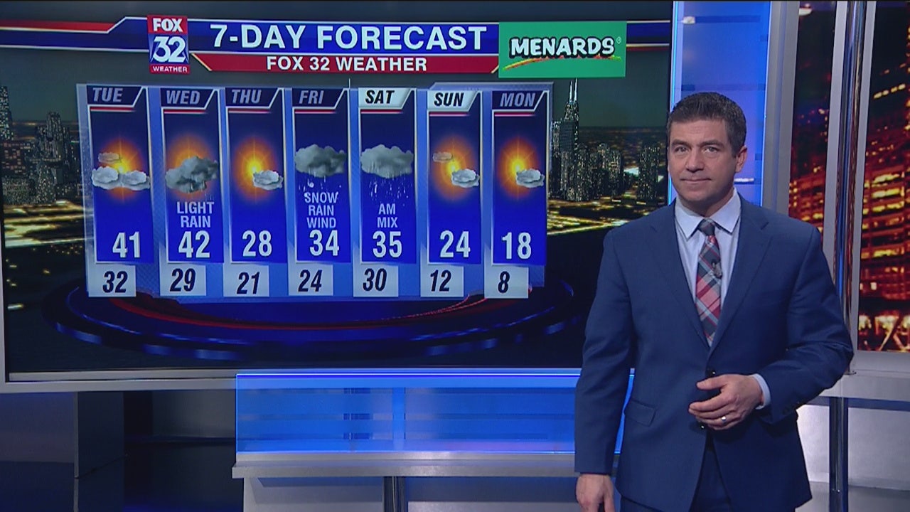 Chicagoland 6 p.m. weather: Jan. 13, 2020 | FOX 32 Chicago