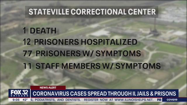 Illinois inmate dies from COVID-19; dozens more sickened