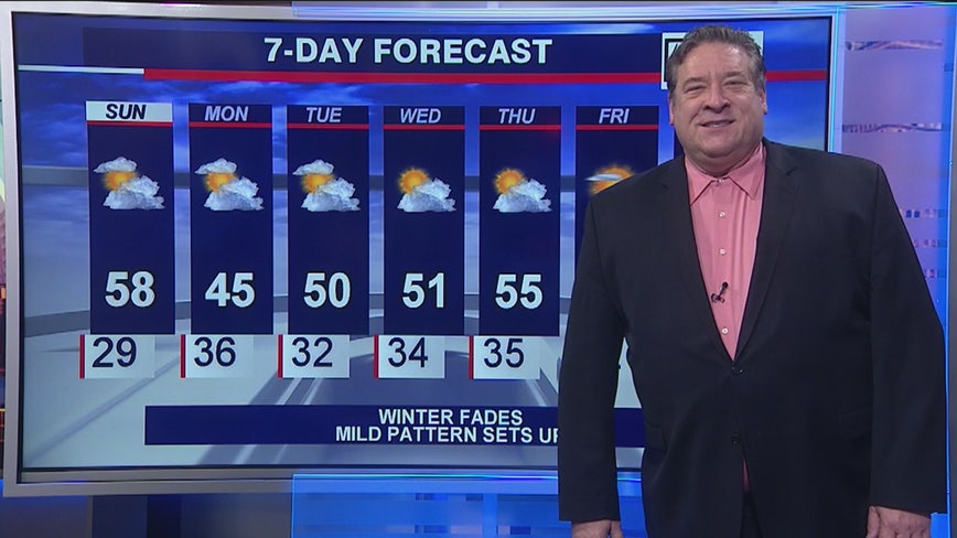 Chicagoland 7 a.m. weather: March 1, 2020