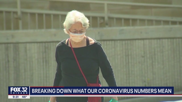 Breaking down what Illinois' coronavirus numbers mean