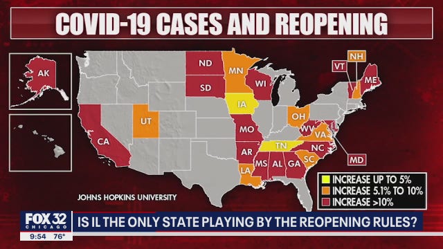 Is Illinois the only state playing by the White House reopening rules?