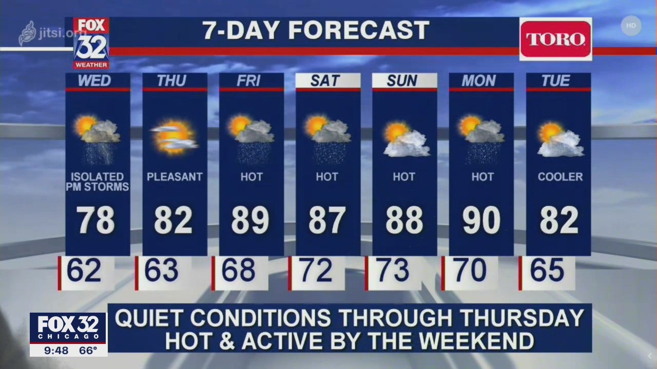 Chicago Forecast chicago 5 day forecast tom skilling