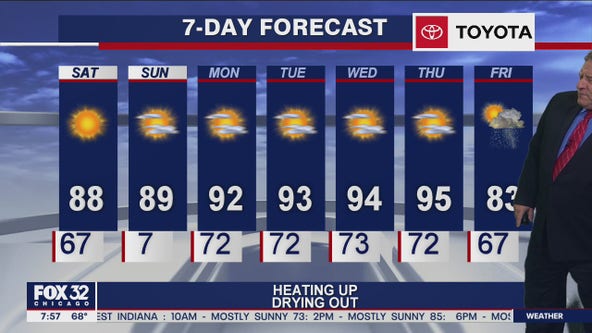 Saturday morning forecast for Chicagoland on August 22nd