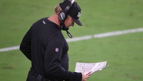 NFL fines Las Vegas Raiders another $50,000 for violating COVID protocols again