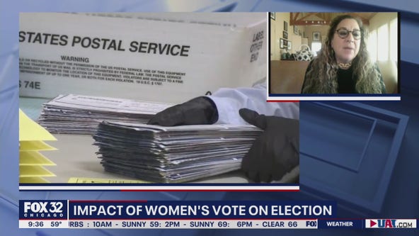 Impact of women voters in the 2020 election