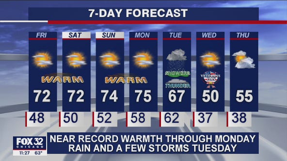 11 p.m. forecast for Chicagoland on November 5th