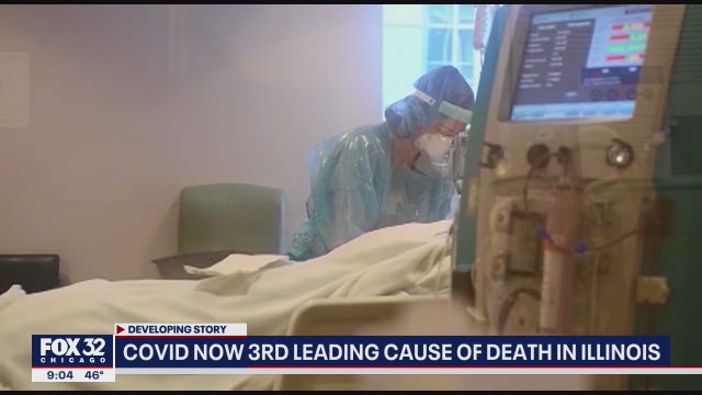 COVID-19 is now the 3rd leading cause of death in Illinois