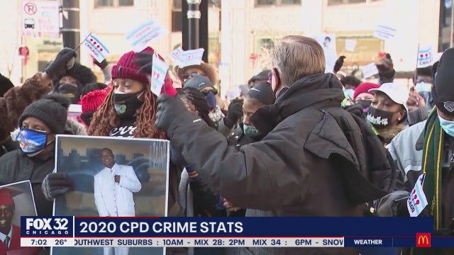 Murders, shootings increased by more than 50 percent in 2020, overall crime down: police