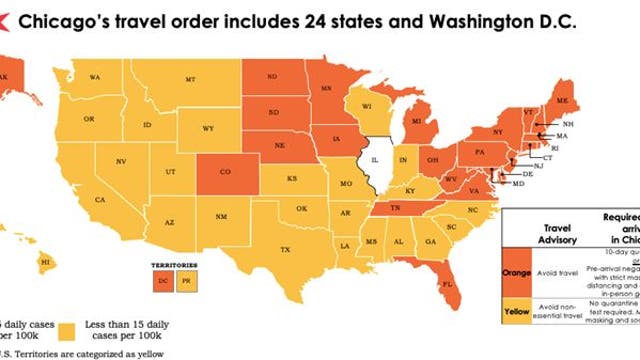 Chicago travel order now includes 24 states, D.C. requiring quarantine or negative test
