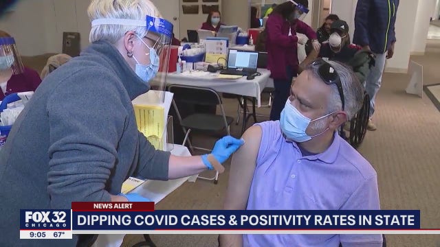 Chicago sees lowest COVID-19 case count since beginning of pandemic