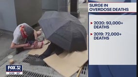 Overdose deaths surge in 2020 amid pandemic