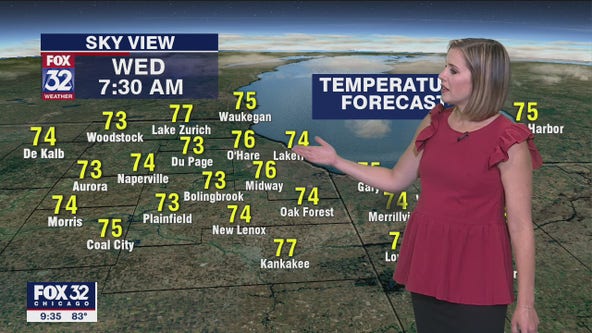 10 p.m. forecast for Chicagoland on July 6