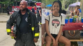 Chicago firefighter, his niece injured in West Pullman drive-by shooting recovering