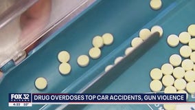 Cook County saw 45 percent increase in drug overdose deaths during pandemic
