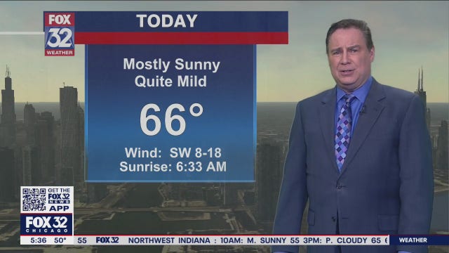The Capcast: Cool temps Monday morning, 60s arrive this afternoon