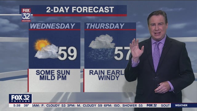 The Capcast: Mild temps Wednesday ahead of wintry weekend weather