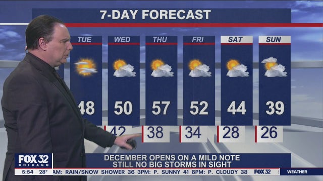 Monday forecast: Highs in the 40s with a chance of light rain, snow