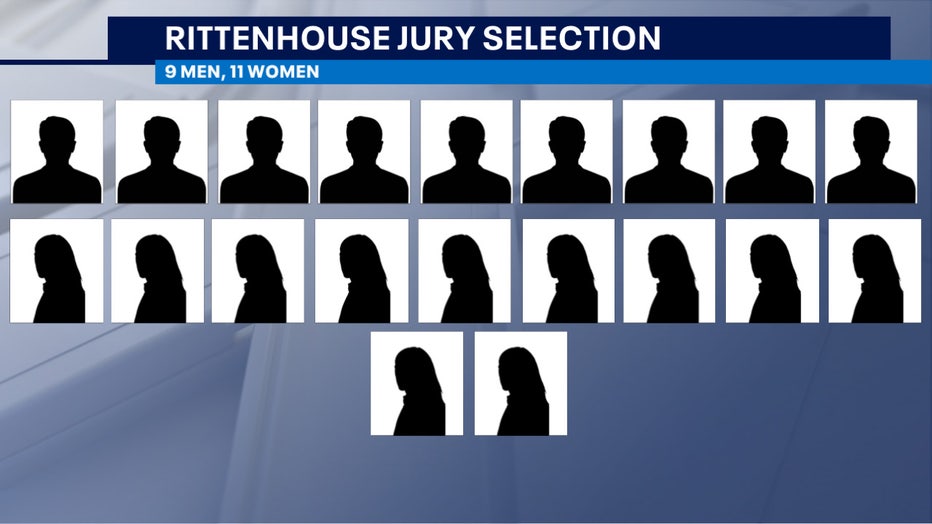 rittenhouse-jury-fs.jpg