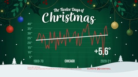 The 12 days of Christmas in Chicago are warmer than ever