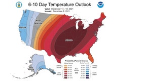 Put away the shovel and grab the golf clubs!