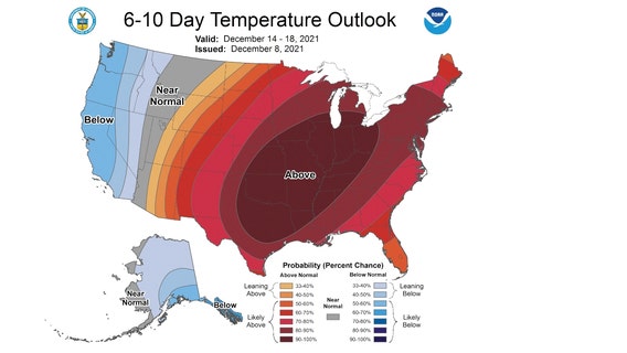 Put away the shovel and grab the golf clubs!