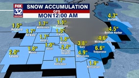 Tim's Weather Takeaways: Chicago's snowfall status