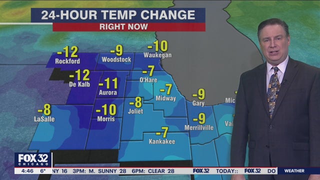 Chicago weather: Tuesday expected to be cold and blustery