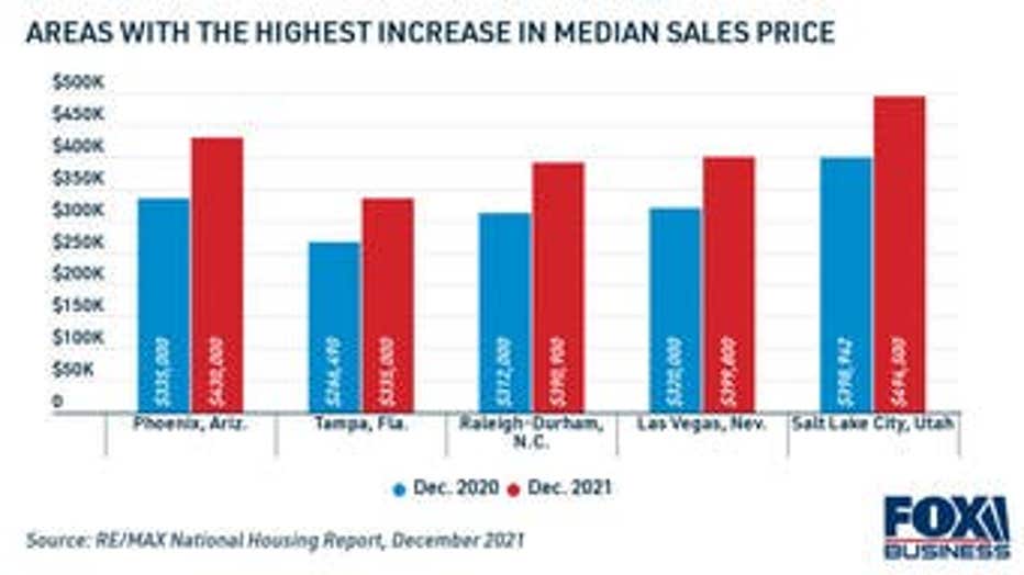 areas-with-highest-price-increases.jpg