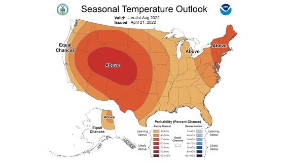 Get set to sweat this summer in Chicago