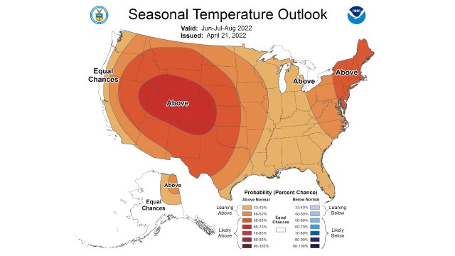 Get set to sweat this summer in Chicago