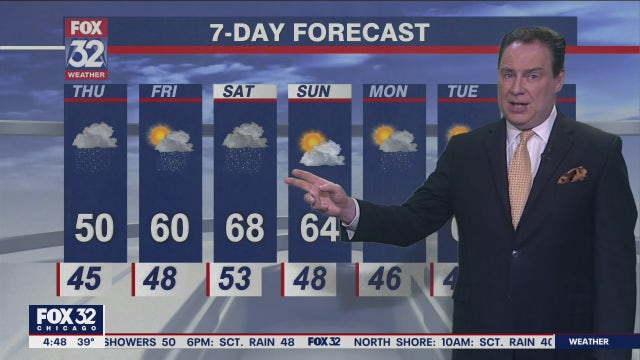 Clouds, rain to linger across Chicago this Thursday