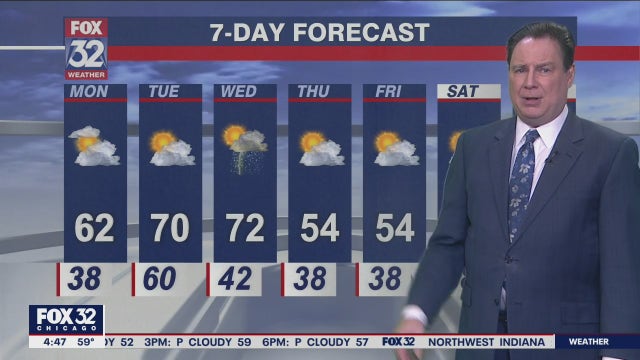 Chicago temps to linger in the 50s with midweek storms looming