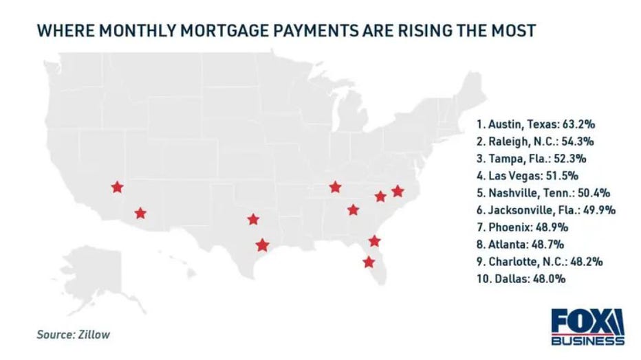 Rising-mortgage-rates.jpg