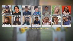 Texas school shooting: What we know about the victims in Uvalde