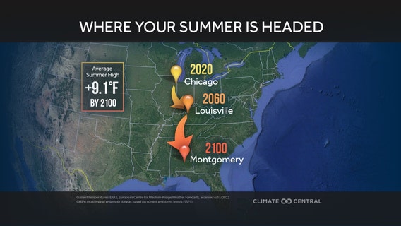 Chicago's summer weather is going south