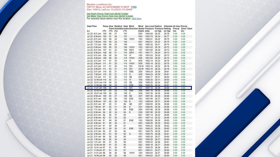 KSAZ-NWS-Child-Abandonment-Area-Temperature-072222.jpg