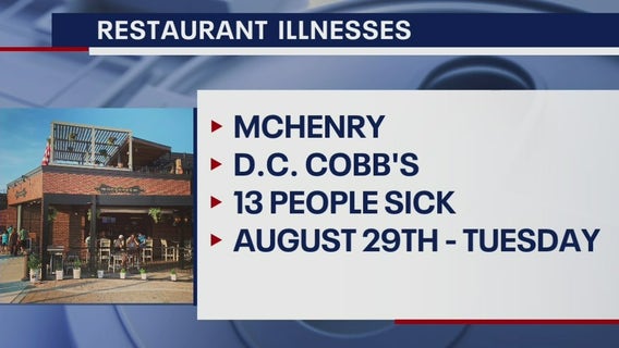 McHenry County Health Department investigating illness outbreak linked to restaurant