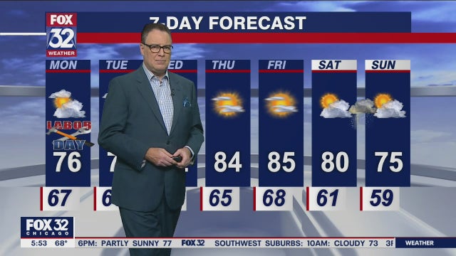 Labor Day forecast: Cloudy with highs in the 70s
