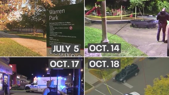 Quiet Chicago neighborhood rattled after four fatal shootings this year