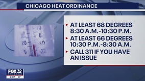 Good to know: Chicago's heat ordinance requires landlords to supply heat to units during winter