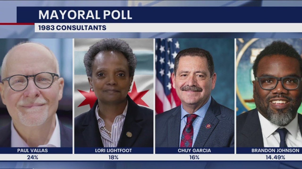 Chicago Mayoral Election: Candidates Campaign Across The City Ahead Of ...