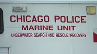 Body recovered from Chicago River