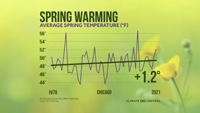 Sneak peek at Chicago's spring forecast