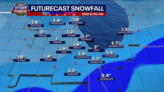 How much snow does Chicago typically get the rest of the season?