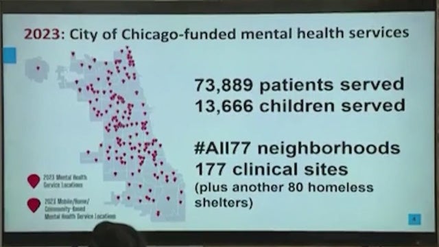 Chicago expands mental health network to all neighborhoods