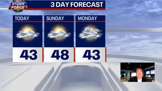 Chicago weather: Chance of overnight sprinkle Saturday, with warm weekend continuing on Sunday