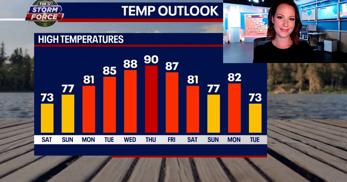 Chicago weather: Beautiful Memorial Day weekend ahead, followed by July ...