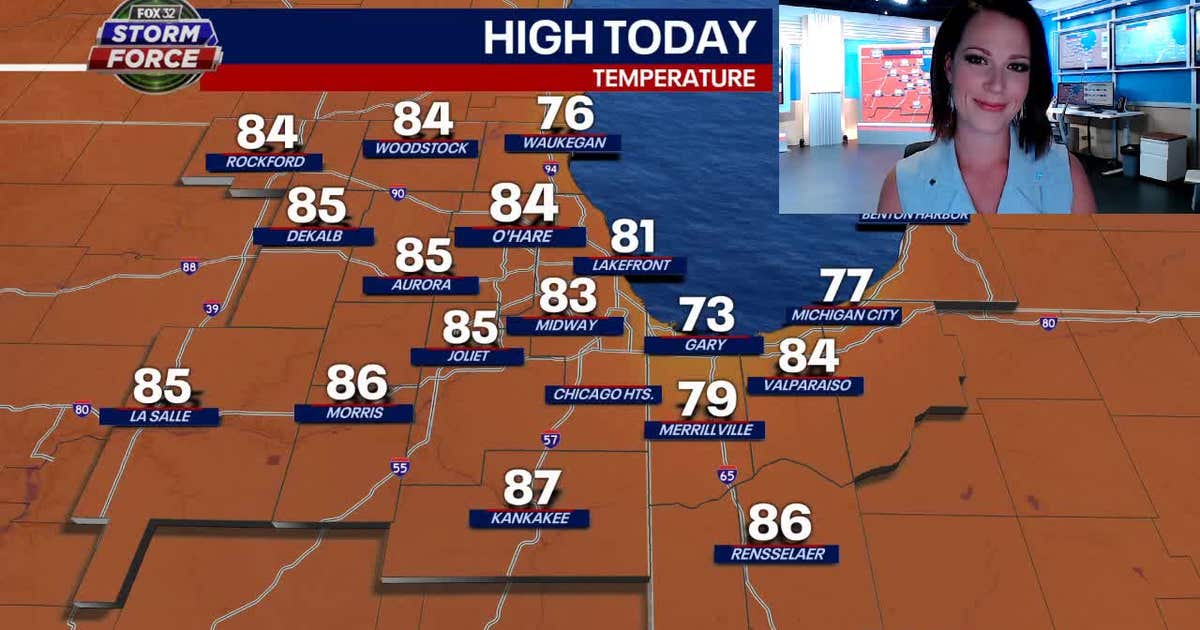 The 80s are here to stay --- get ready for a hot week | FOX 32 Chicago
